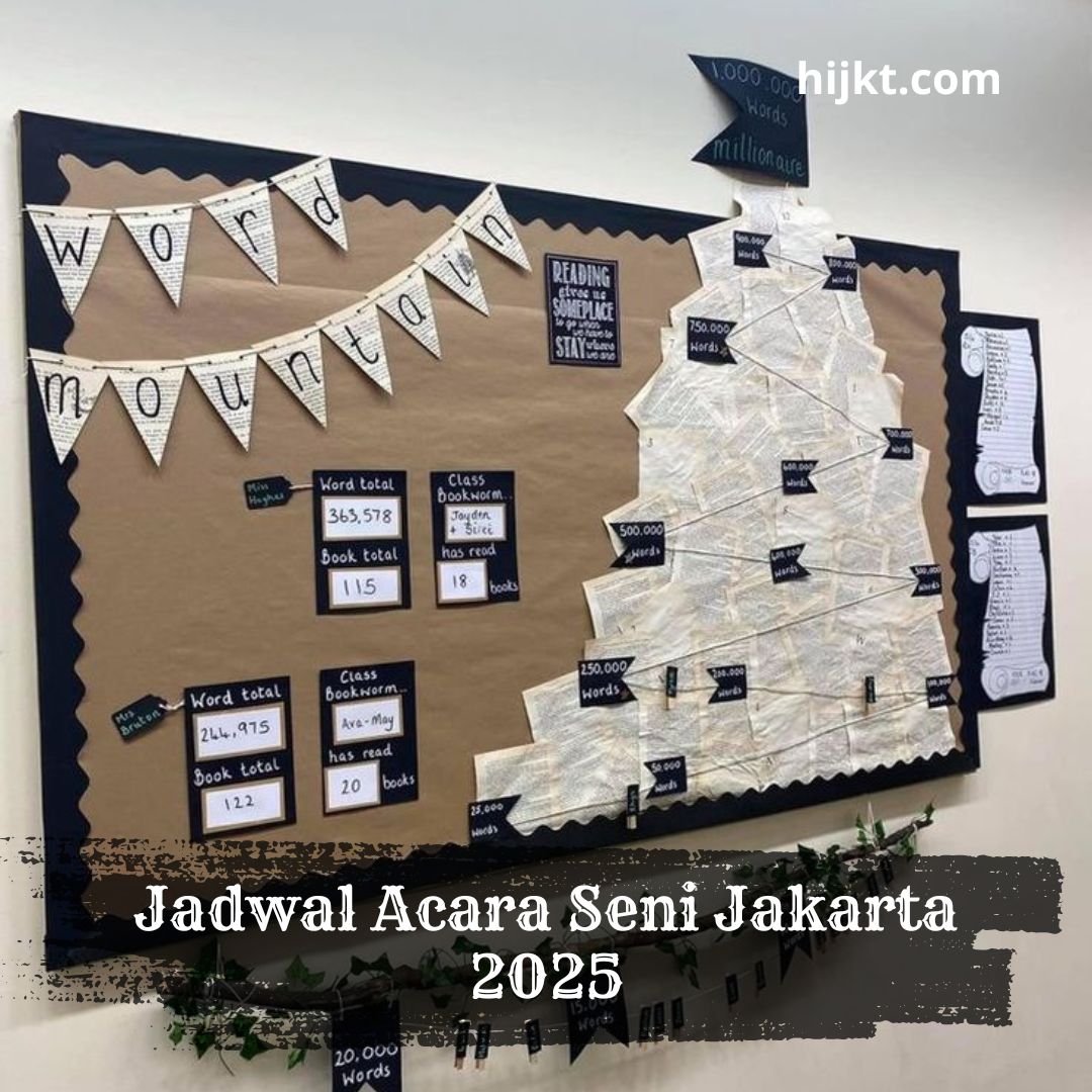 Jadwal Acara Seni Jakarta 2025