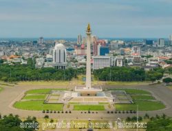 Arsip Perubahan nama Jakarta: Dokumen Penting Perubahan Nama